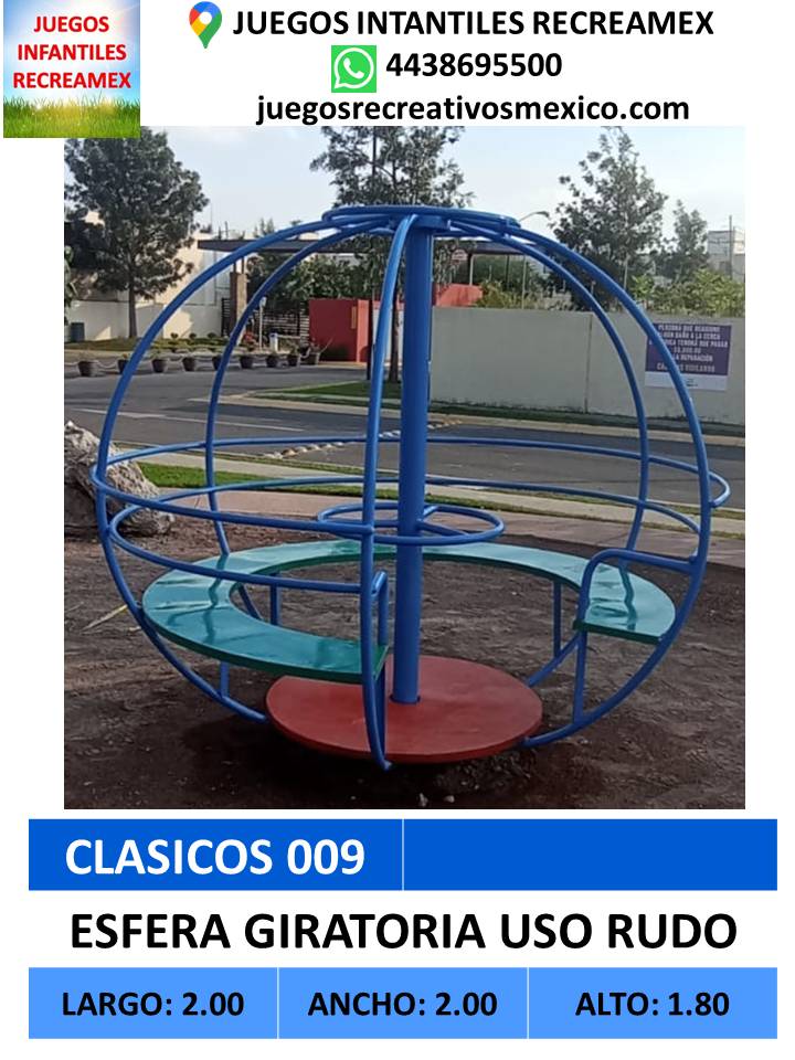 esfera o mundo giratorio